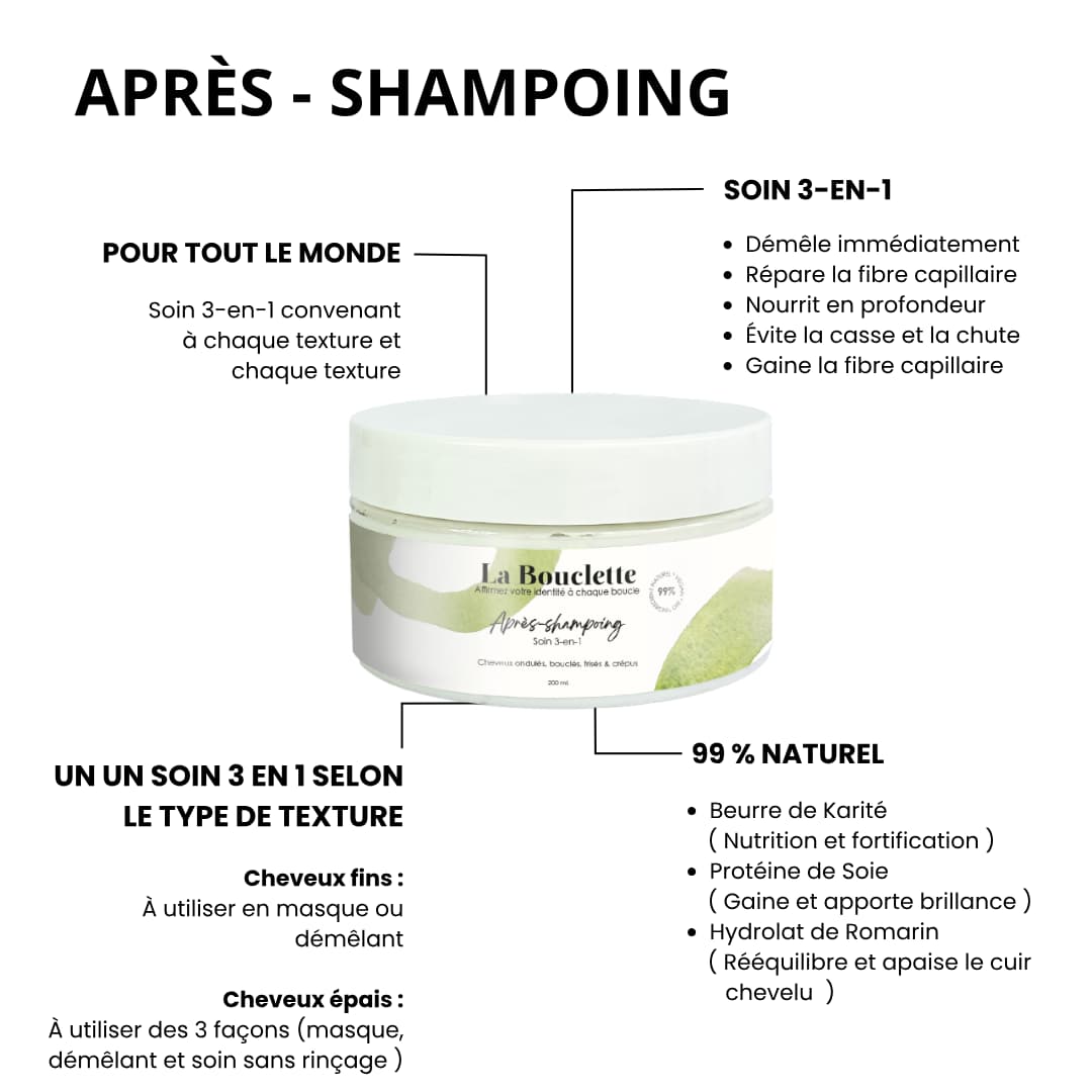 La Bouclette Après - Shampoing Soin 3 en 1 - Ethnilink